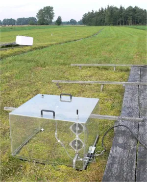 Treibhausgasmessugen © Greta Gaudig