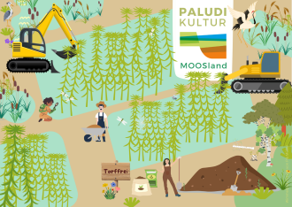 Postkarte Wimmelbild (A6)